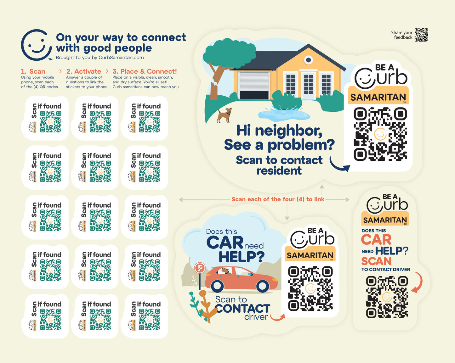 Neighborhood Connect Sticker Bundle